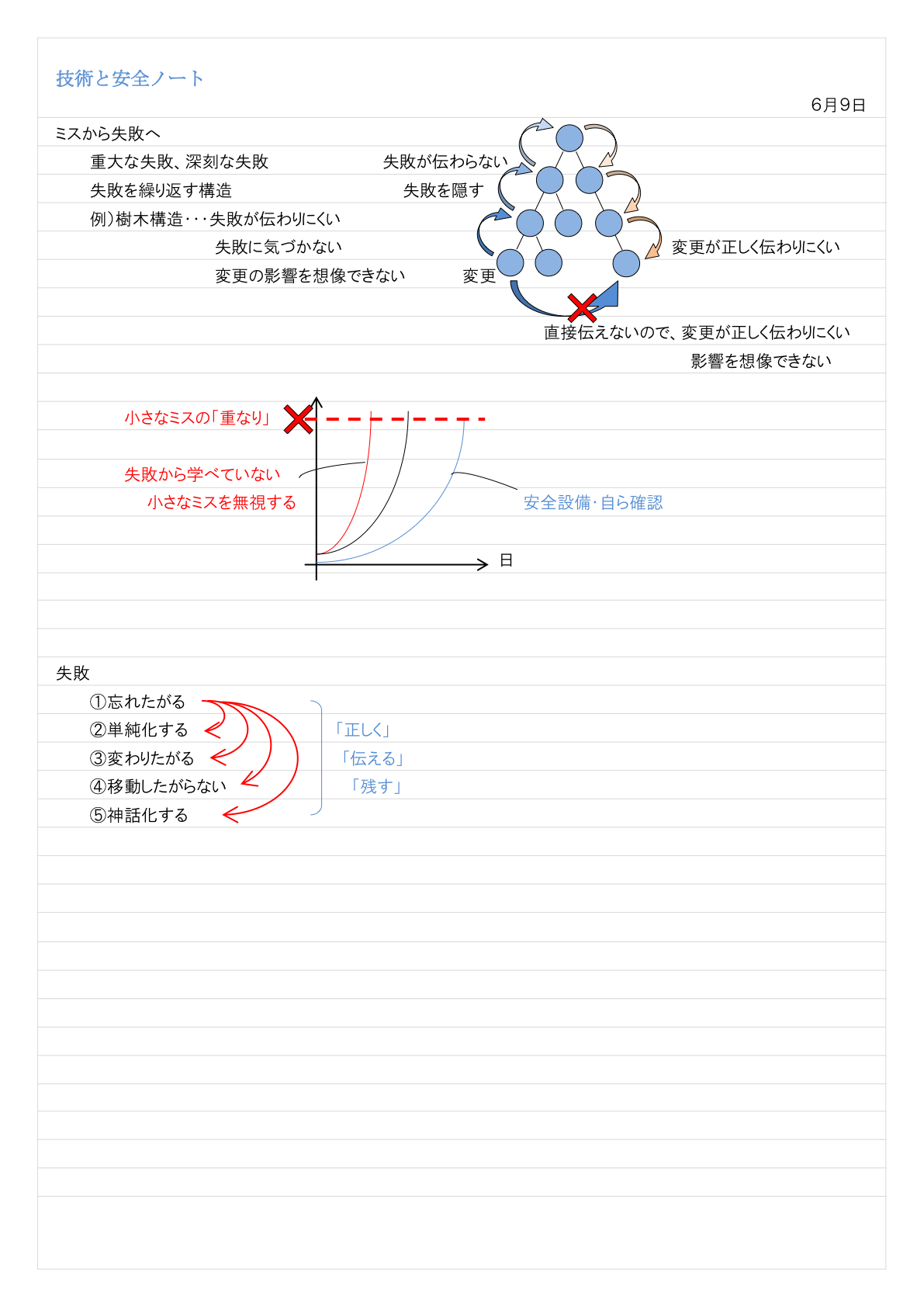 :ZpƈS 20100428.pdf