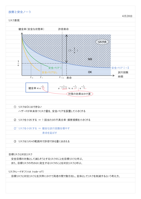 :ZpƈS 20100428.pdf